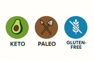 almond flour diet badges
